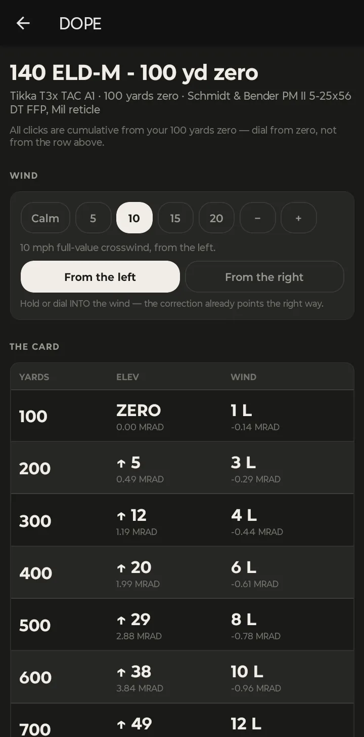 GunCollector on Android: a DOPE card for a Tikka T3x in 6.5 Creedmoor with a 10 mph wind selected, showing elevation and wind holds from 100 to 700 yards