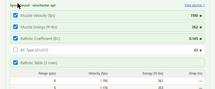 Manufacturer ballistic specs found and ready for review