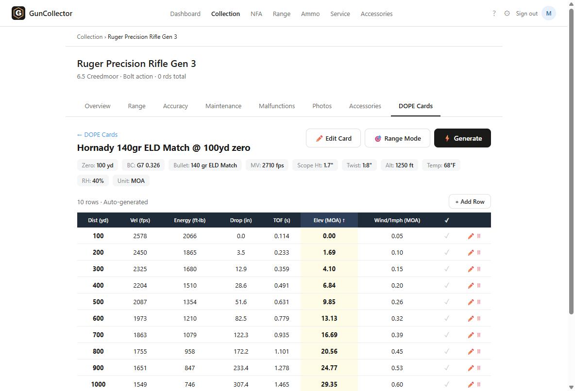 Auto-generated DOPE card table showing elevation and wind holds from 100 to 1000 yards