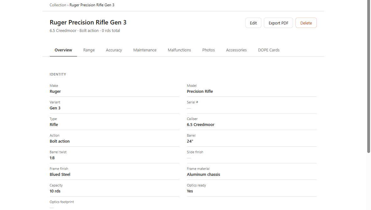 Firearm overview page for a Ruger Precision Rifle Gen 3 showing Make Ruger, Model Precision Rifle, Caliber 6.5 Creedmoor, Action Bolt action, Barrel 24 inches, Barrel twist 1:8, and Optics ready Yes