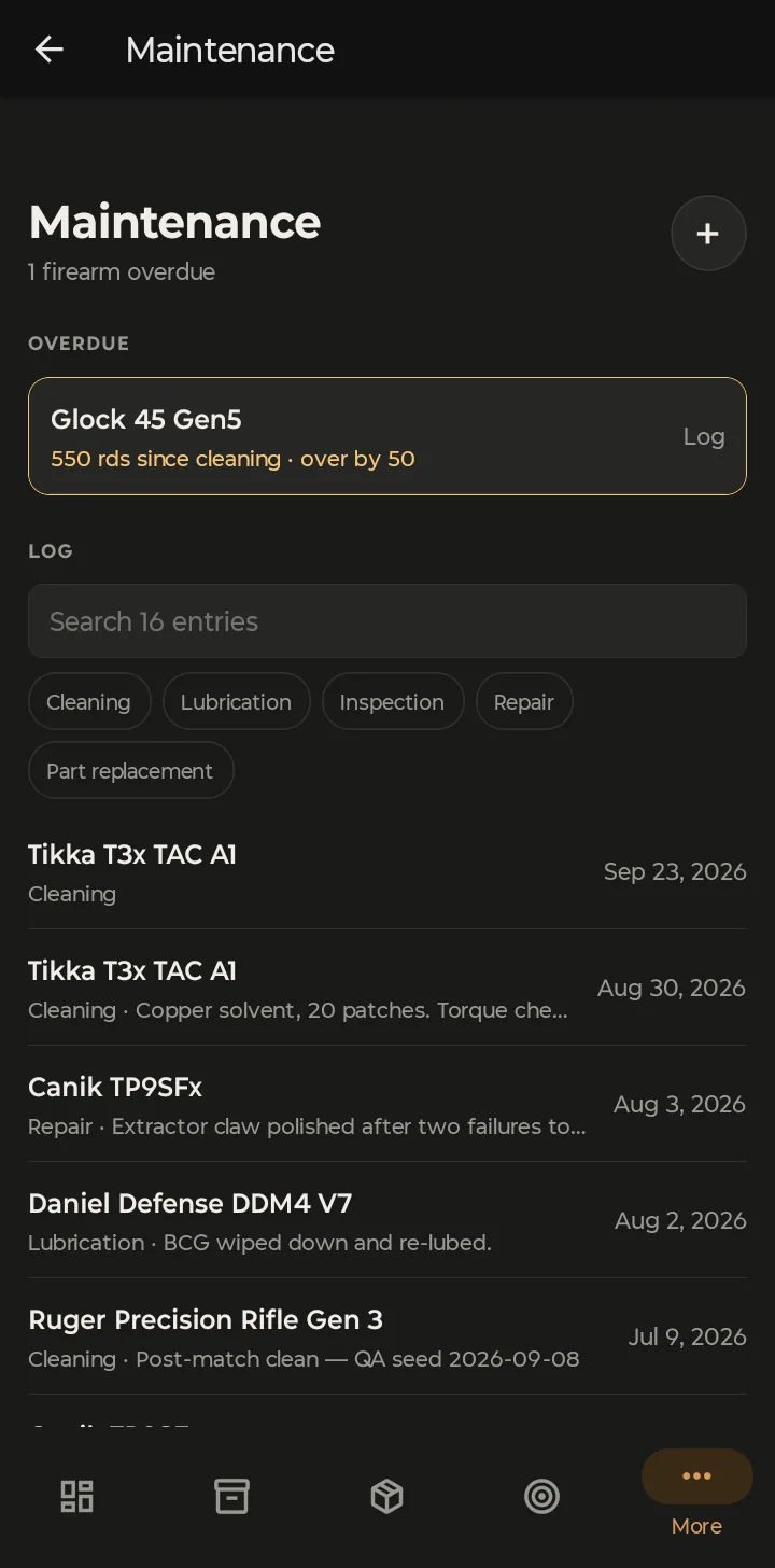 The Maintenance screen: one firearm overdue for cleaning at 550 rounds, then a searchable log of cleaning, lubrication, inspection and repair entries