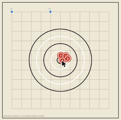 Bullet holes marked on a target photo in the group measurement tool
